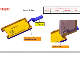 Design for Manufacture